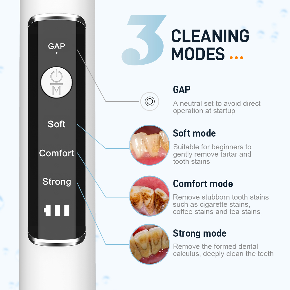 Schoben Ultrasonic Dental Scaler With Camera Visual Electric Sonic Teeth Plaque Cleaner For Teeth Tartar Stain Calculus Remover