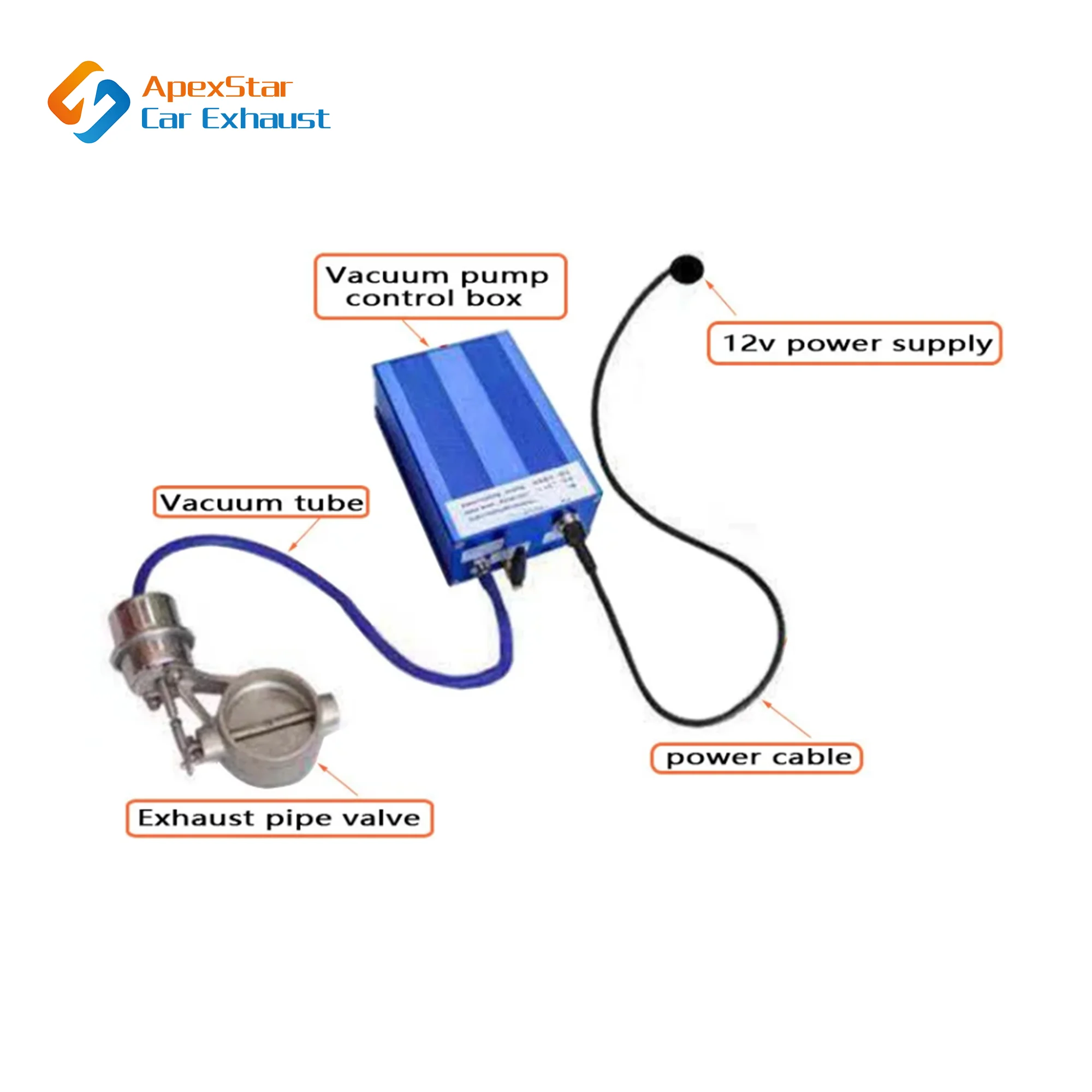 ApexStar Auto Uitlaatpijp Systeem Regelklep Sets Vacuüm Controller Apparaat Afstandsbediening Schakelaar Universele 51 60 63 70 76 MM