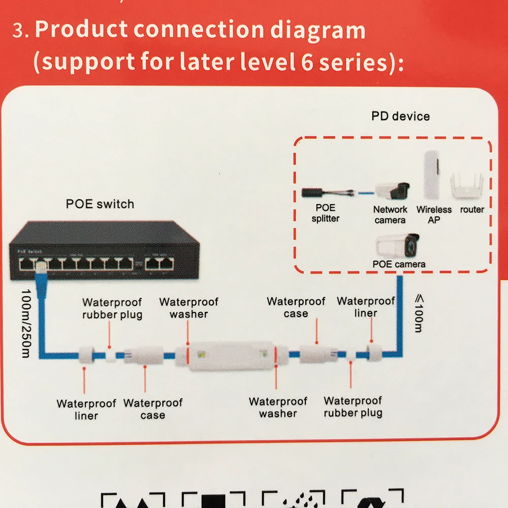 Extensor/repetidor POE, extensión impermeable, adaptador de inyector POE IEEE802.3at/af Plug & Play para interruptor PoE, cámara IP NVR
