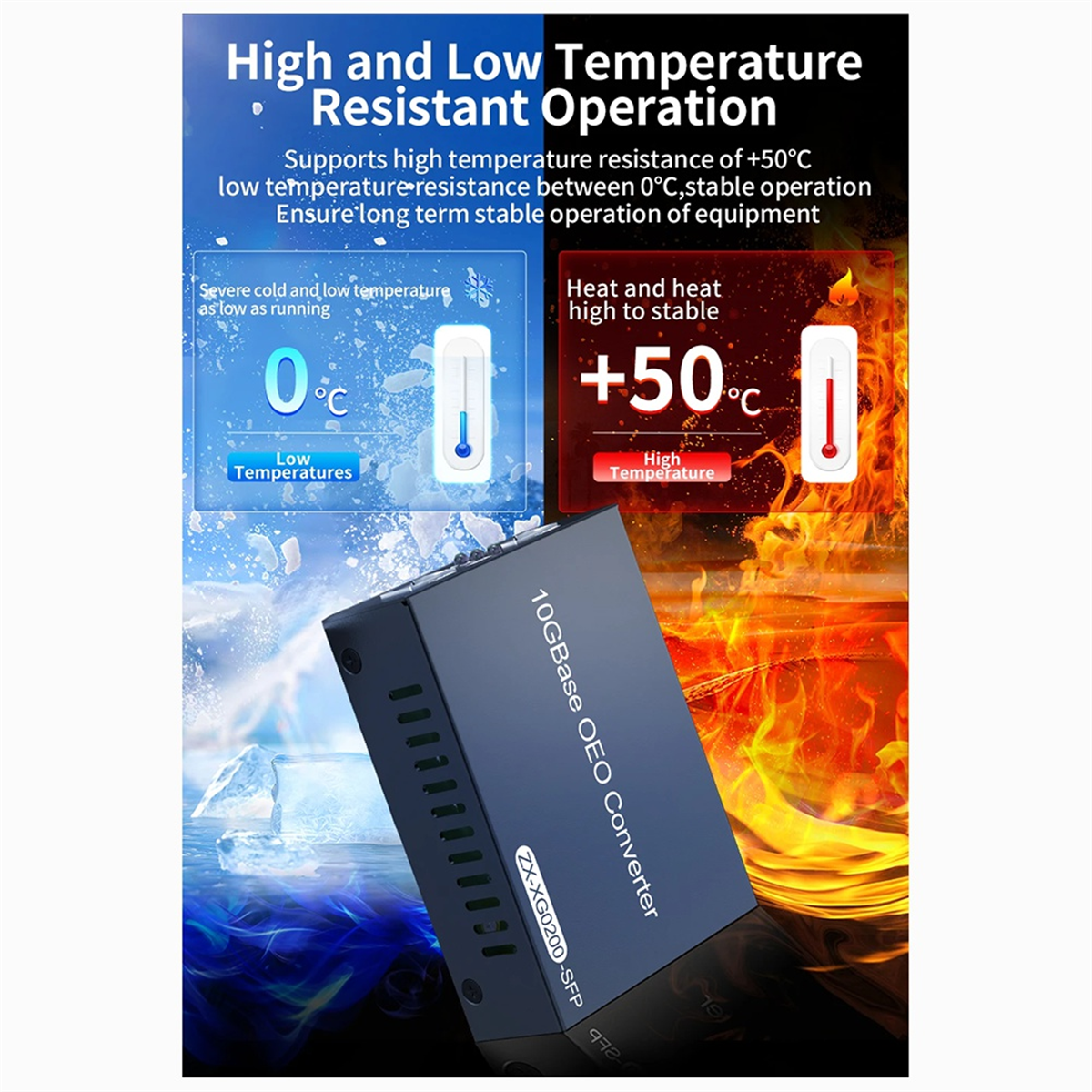 Convertisseur de XXL en fibre, 10GbE, 100m/1g/2.5g/10 GBase-T, prise US