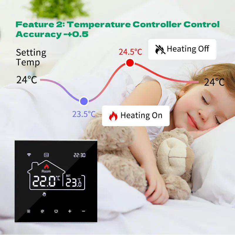 Tuya-スマートホームwifiサーモスタット,水,電気,床暖房,ガスボイラー,温度,リモコン,Google Alexa
