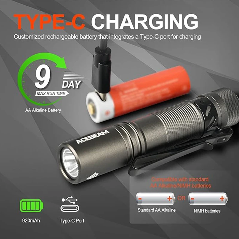 ACEBEAM Pokelit AA EDC flashlight 1000 lumens USB-C rechargeable 14500 batte IP68 small pocket LED flashlight for everyday carry