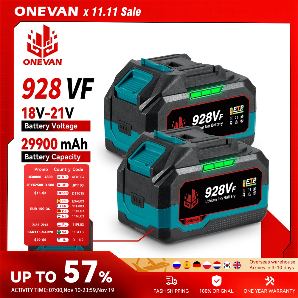 Литиевая батарея ONEVAN 29900 мАч 22900 мАч перезаряжаемая 928VF 588VF индикатор емкости для 21 В 18 В электрический гаечный ключ электроинструмент