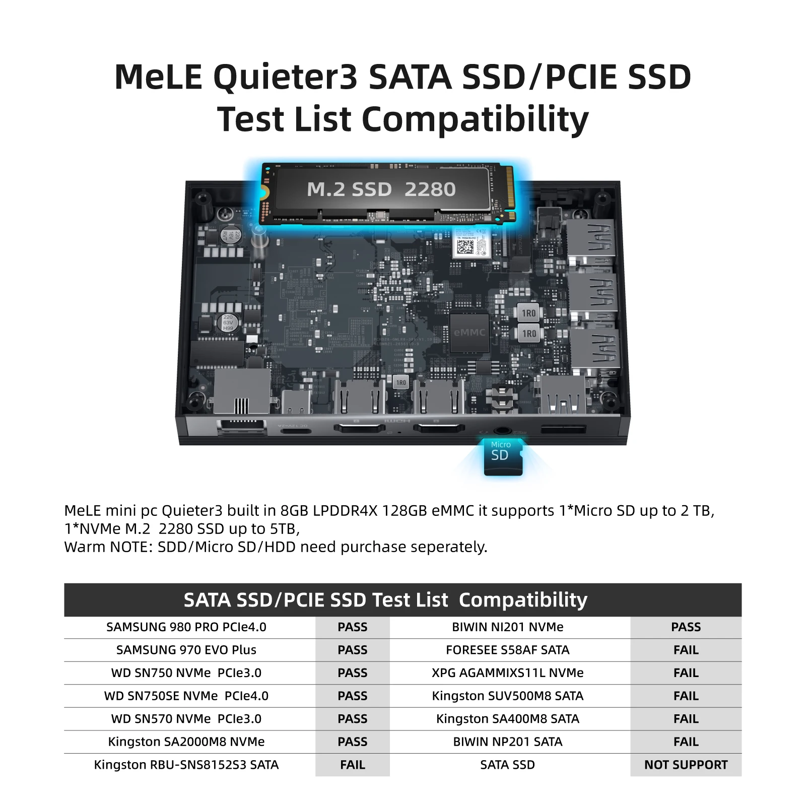 Mele mini pc windows 11 pro quieter3q n5105 lpddr4 8gb rom 128gb m.2 ssd (bis zu 2,90 ghz) dual hdmi2 4k 60hz bt 5.1 wi-fi 5 usb 3.0