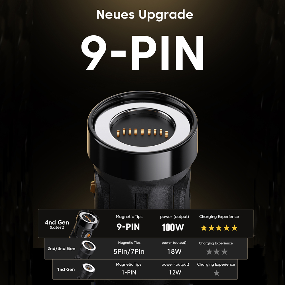 AUFU 100W Cable magnético USB tipo C 5A Cable Micro tipo C de carga rápida para Macbook Samsung para iPhone Cable cargador magnético