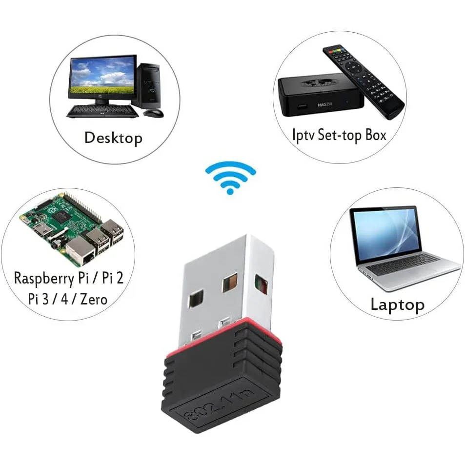 Mini-netwerksignaalontvangst Driverless Wi-Fi-adapter voor pc Desktop 2.4G netwerkkaart USB Plug and Play