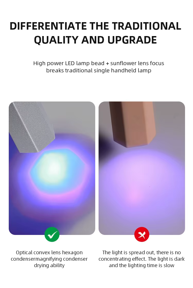 Mini Timing Display Portable Mini Nail Light Home Séchage rapide Lampe de poche Stylo Rechargeable Nail Dryer UltraViolet LED Nail Stylo Spécial