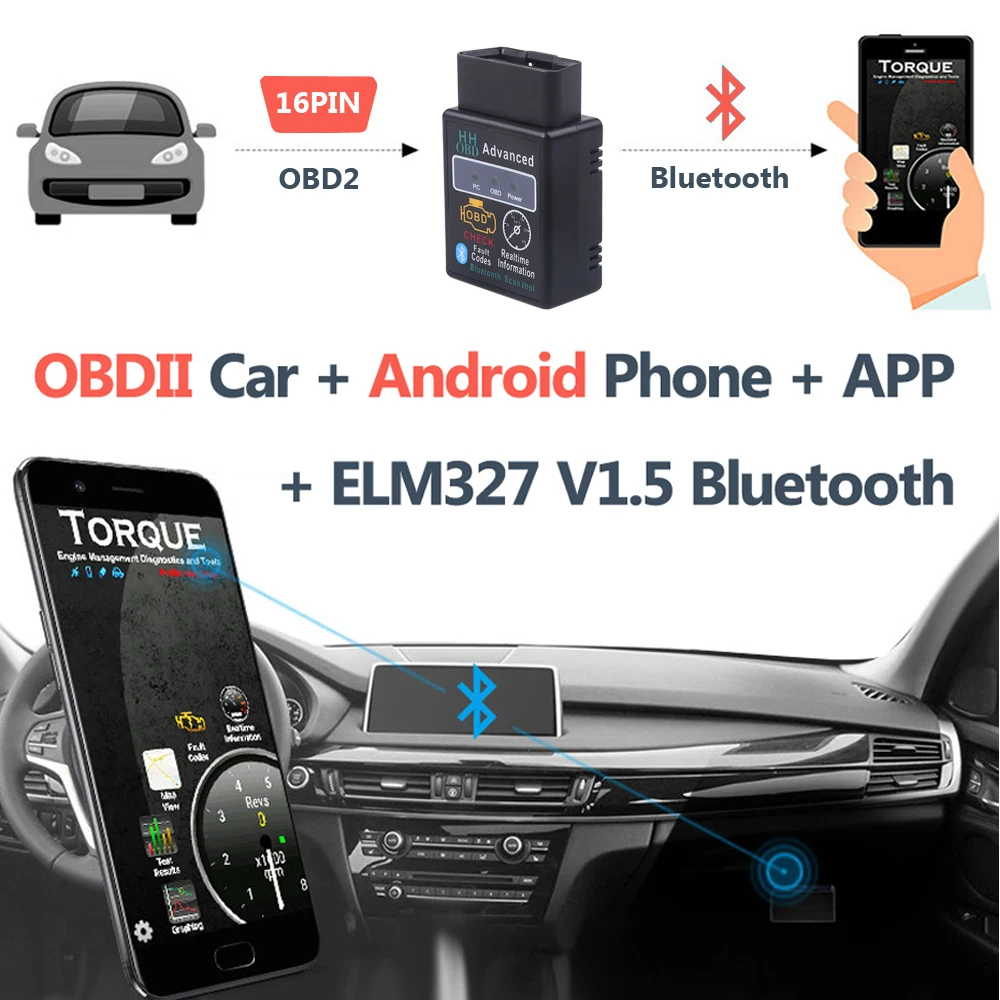 OBD2 ELM327 Bluetooth V2.1 OBDII ELM 327 WIFI V1.5 HH OBD ELM327 Bluetooth V2.1/2.1 OBD 2/II herramienta de diagnóstico escáner de código automático