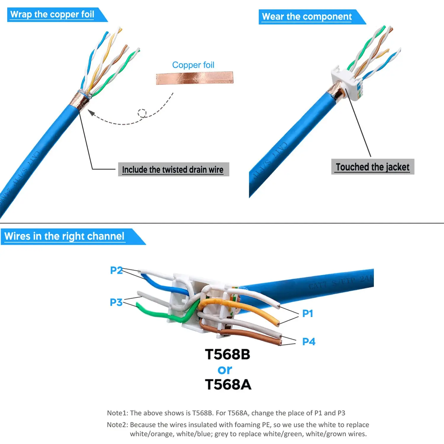 ZOERAX Cat6a Cat7 แจ็คสโตน Cat7 RJ45 STP เครื่องมือ-น้อยประเภทสังกะสีอัลลอยด์โมดูลแจ็คอะแดปเตอร์ Coupler สําหรับ 22 ถึง 26 AWG
