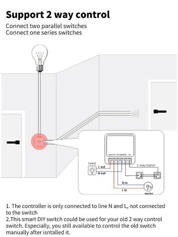 WiFi Smart Home Schakelaar Draadloos 16A/20A Relaismodule Afstandsbediening 2-wegbediening App Spraakbesturing Timer Alexa Google Home AC100-240V
