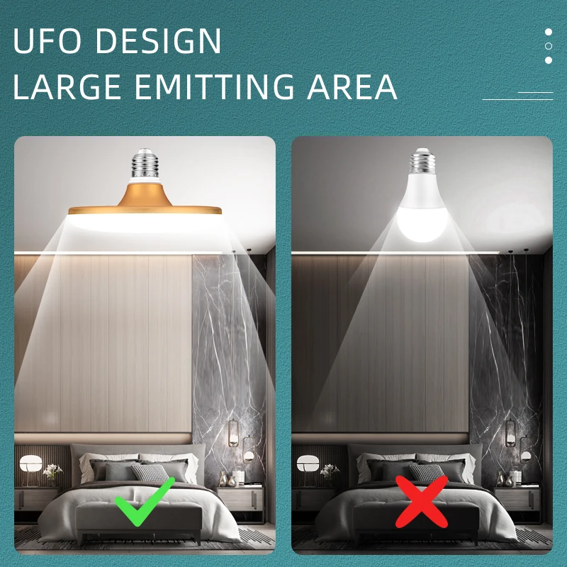 Lampadina a Led E27 UFO Lampadine a Led per la casa AC220V Luci per garage a risparmio energetico 15W 20W 40W 50W 60W Lampada da soffitto per illuminazione interna
