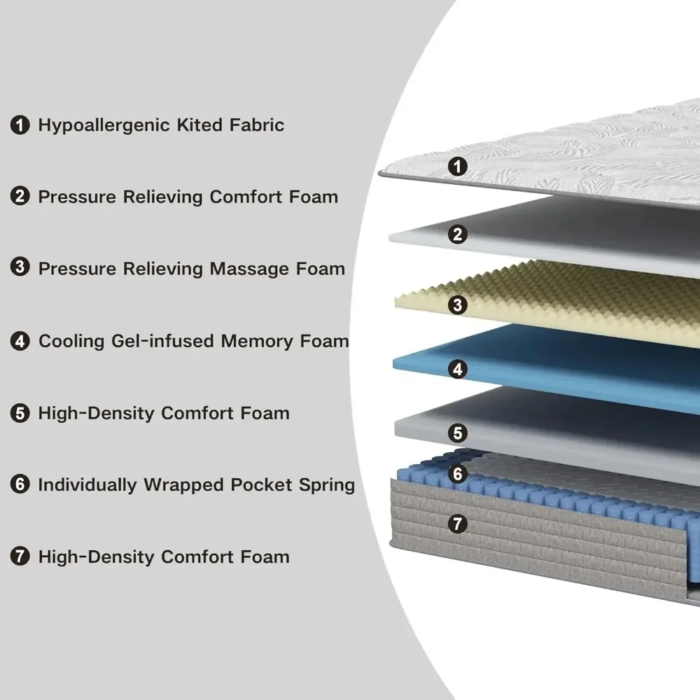 Full Size Mattress 12 Inch , Gel Memory Foam Mattress，Hybrid Full Mattress in A Box Individually Pocket Springs