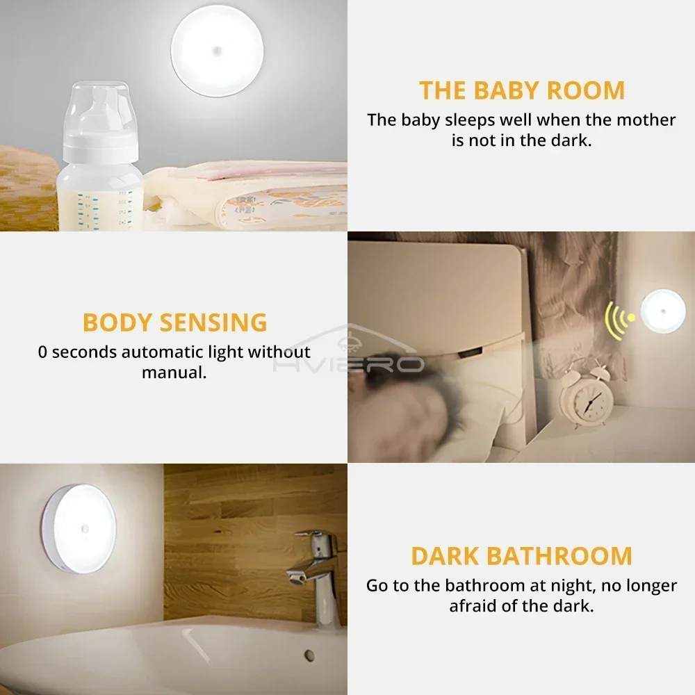 รอบไฟกลางคืน LED Wireless Motion Sensor หลอดไฟ USB ชาร์จตกแต่งห้องนอนบันไดตู้ตู้เสื้อผ้าโคมไฟติดผนัง