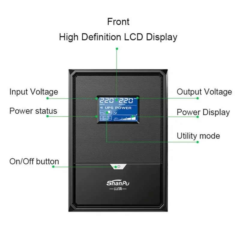 Shanpu ออฟไลน์ UPS 2000VA Interactive Uninterruptible Power Supply สําหรับใช้ในบ้าน