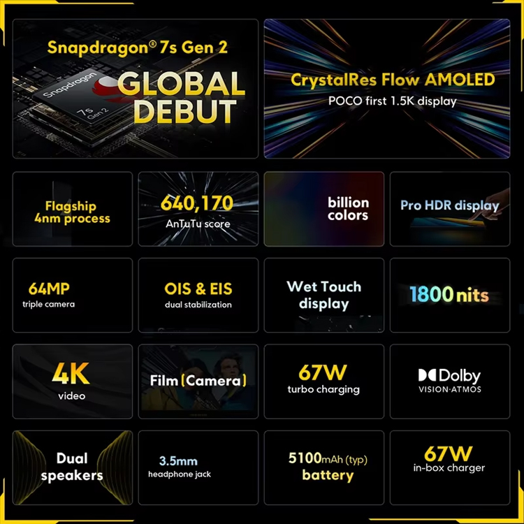 Versión Global POCO X6 5G NFC Snapdragon 7s Gen 2 Smartphone 120Hz Flujo Pantalla AMOLED Cámara de 64MP con OIS 67W Carga 5100mAh