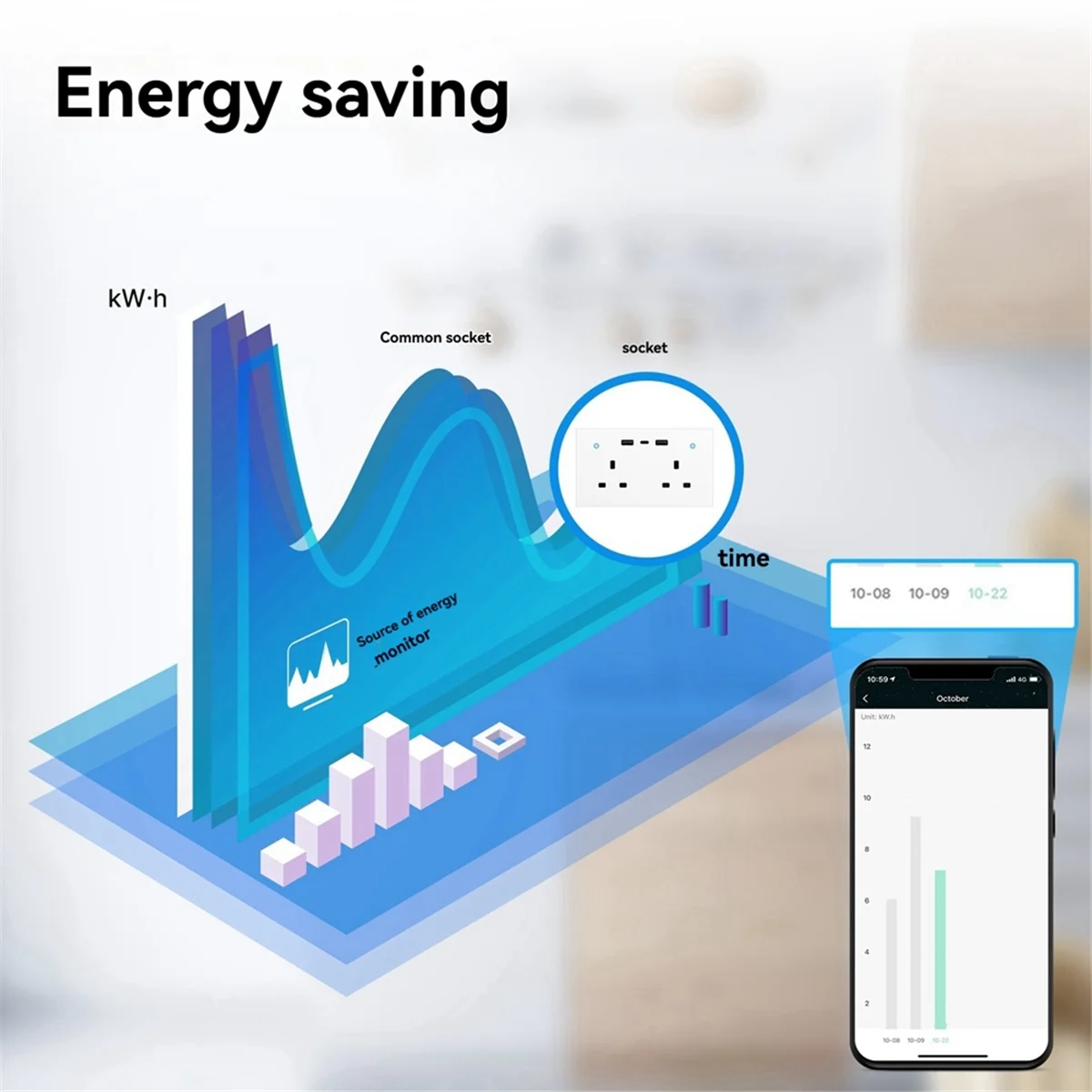 BABQ-enchufe de pared inteligente Tuya, salida UK, Interruptor táctil 13A, puertos de carga USB tipo C, WiFi, monitoreo remoto de energía para Alexa