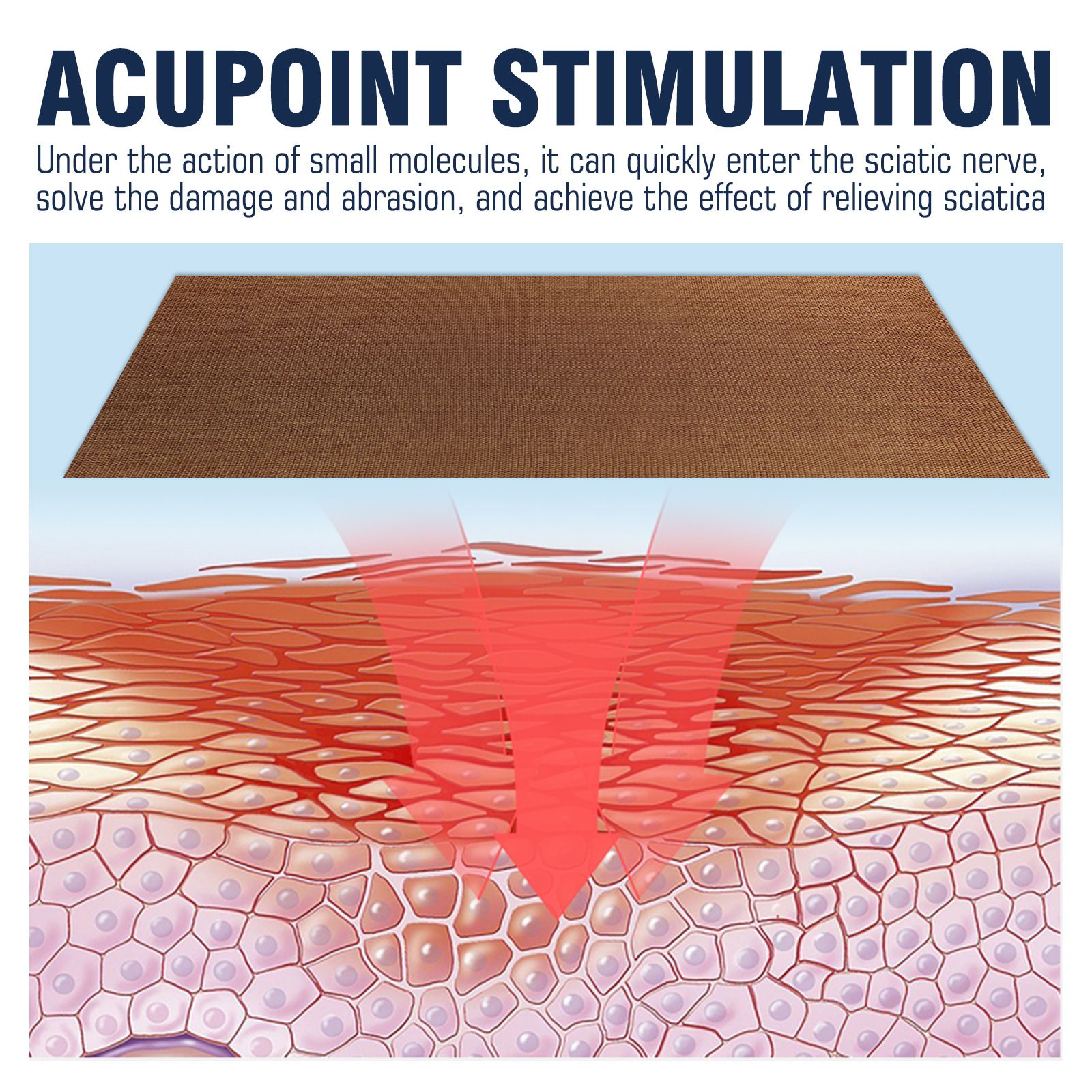 8/16 個坐骨神経痛パッチ腰椎椎間板ヘルニア梨状骨股関節捻挫緩和ステッカー筋肉関節医療パッチ