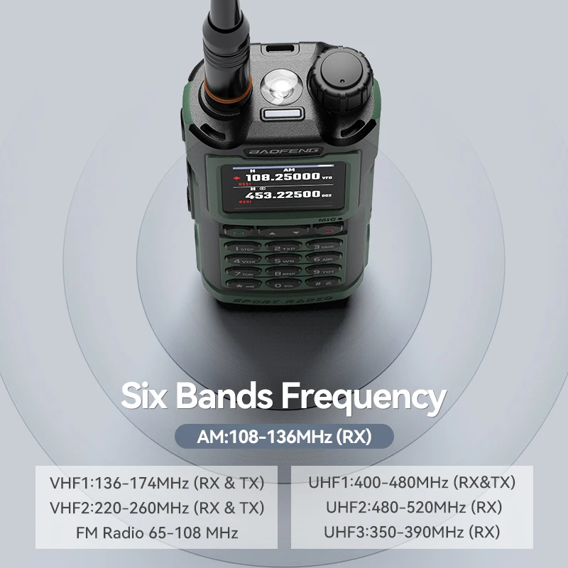 Baofeng UV-20 Walkie Talkie banda completa AM FM copia inalámbrica frecuencia tipo C 999CH VHF UHF Ham de largo alcance Radio de 2 vías UV-G30 Pro V1