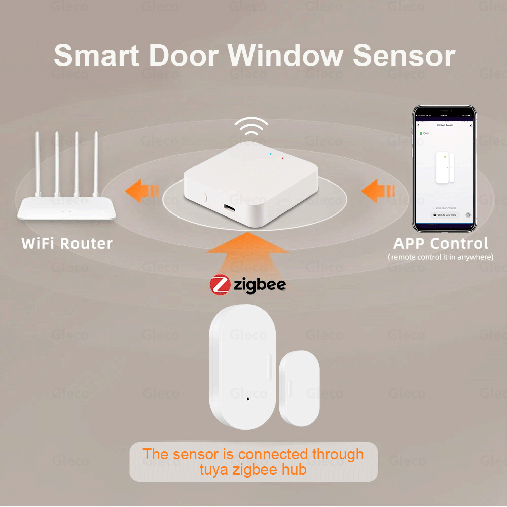 Tuya Zigbee Deur Windor Sensor Deur Open Gesloten Inbreker Magnetische Detector Smart Life Werk met Alexa Google Domotica