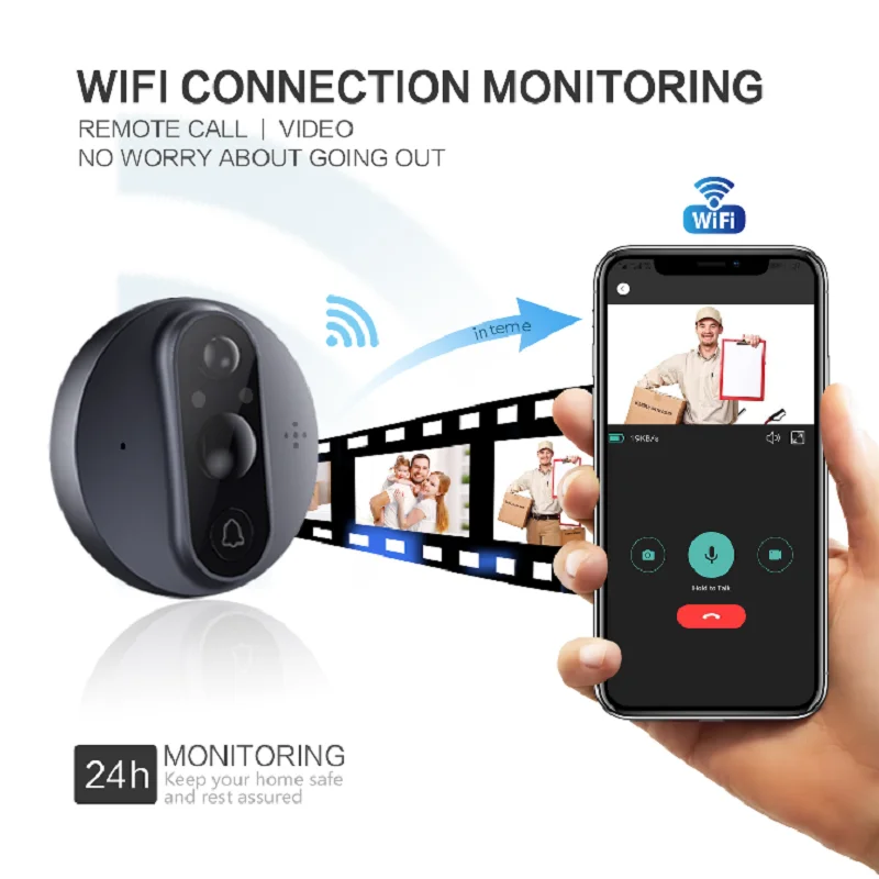 Tuya Video Thông Minh Chuông Cửa Nhìn Trộm Màu Xem Camera An Ninh Ngôi Nhà Hai Chiều 1080 Nhìn HD WiFi Chuông Cửa màn Hình