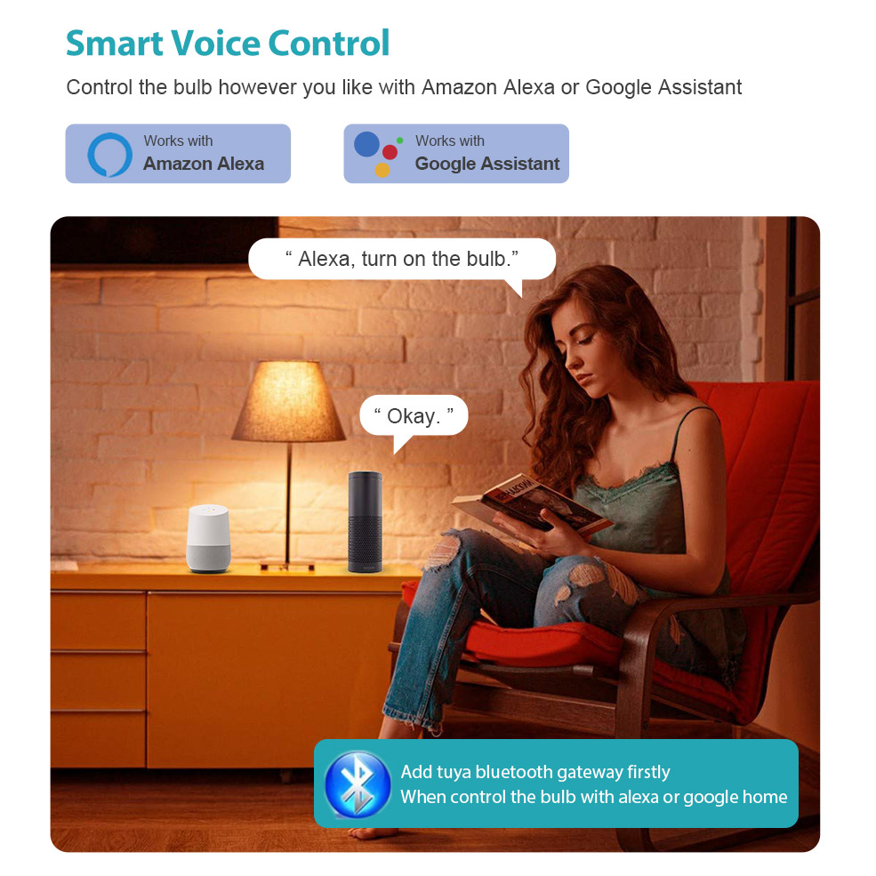 Tuya Smart Wifi Glühbirne E27 Bluetooth Led Glühbirnen Smart Home RGB Led Lampe Funktioniert mit Alexa, Google Home, erforderlich Gateway