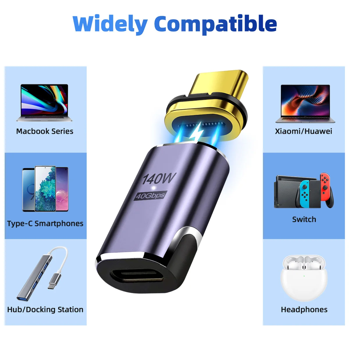 USB4.0 Thunderbolt3 adaptador magnético USB C a tipo C 140W 40Gbps Cable convertidor de carga magnético de carga rápida 8K @ 60Hz USB-C Adapt