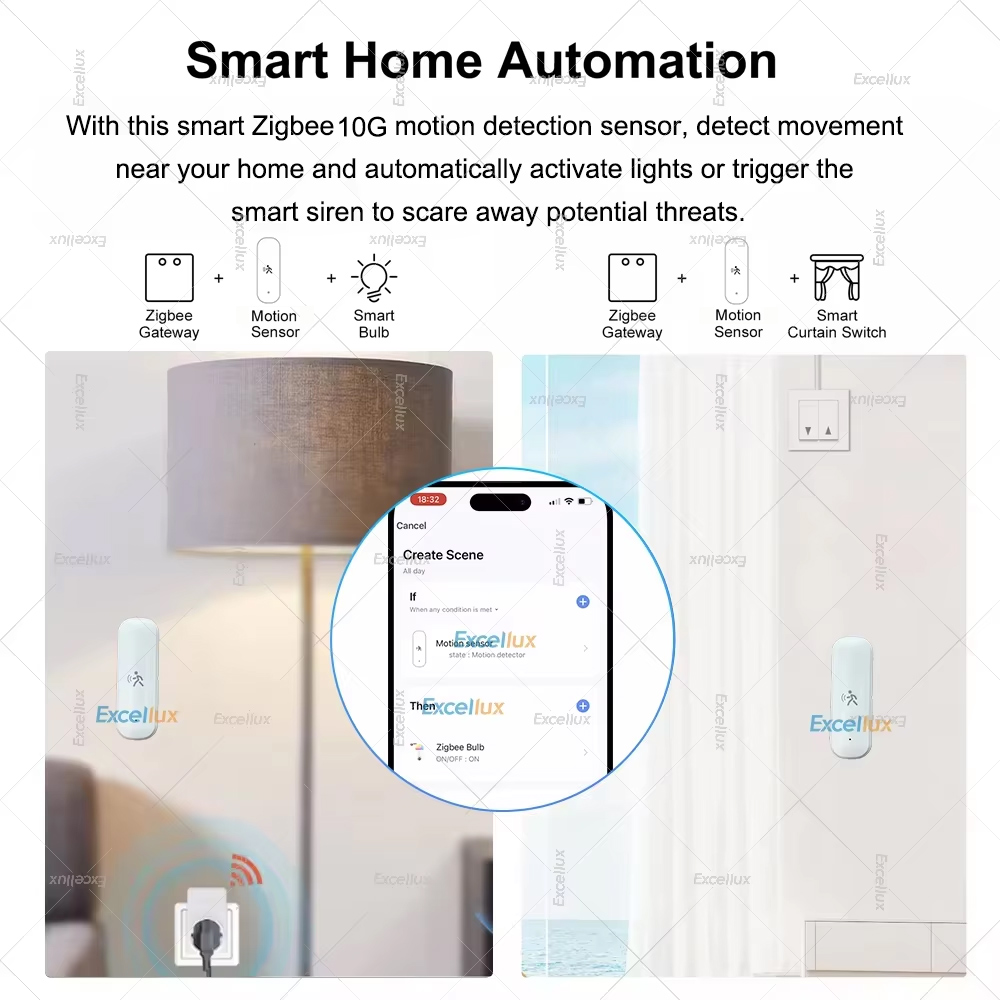 Радар Tuya Zigbee 10G MmWave, датчик движения человека с датчиком температуры и влажности подсветки, работает со шлюзом, домашний помощник