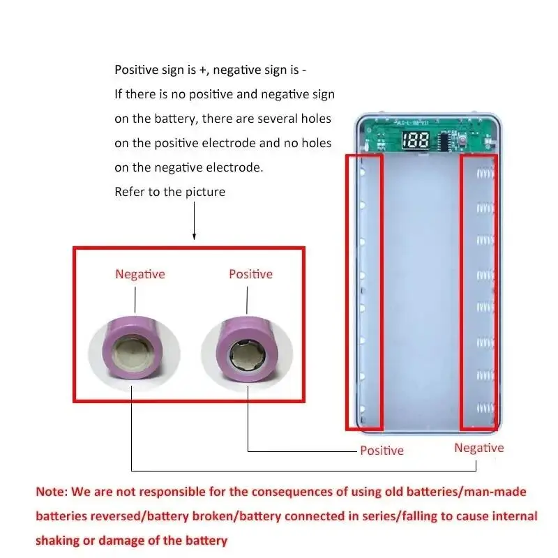 Dual USB Power Bank LED Shell DIY Shell 18650 Holder Cases Detachable Battery Charge Storage Box Without Battery For CellPhone