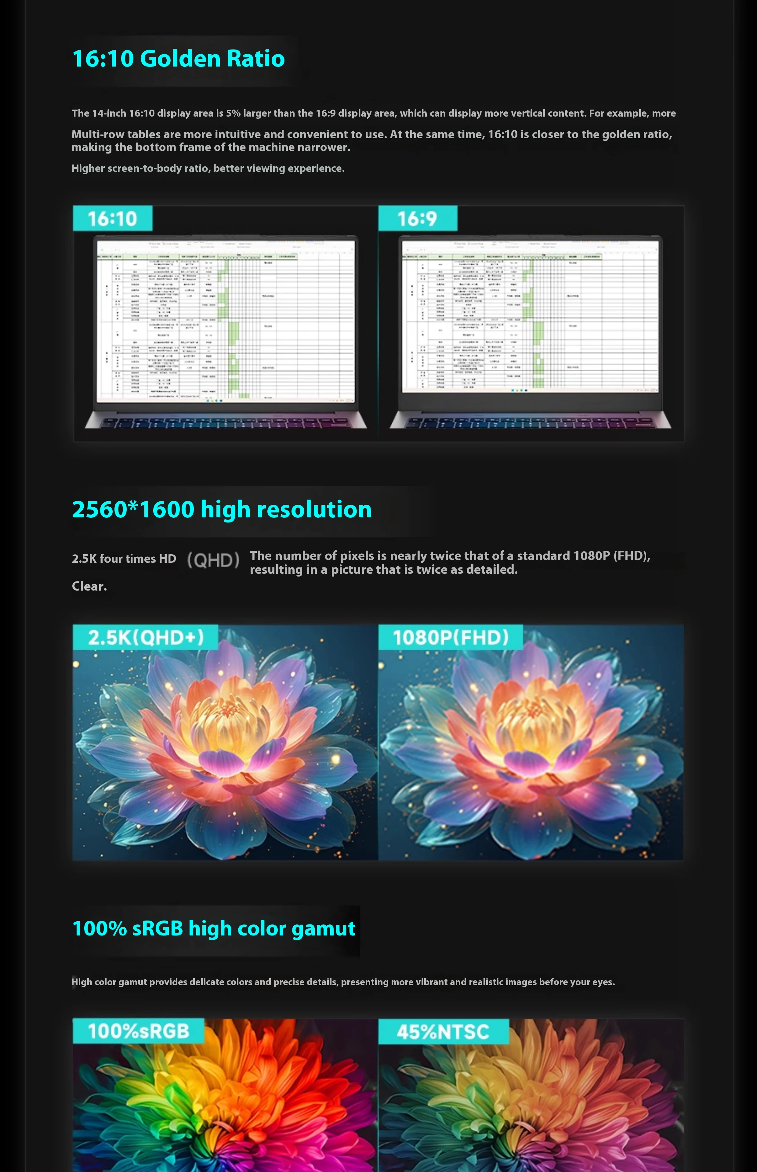 FIREBAT U4E 14 インチ AMD Ryzen7 8745HS 780M ラップトップ 16GB RAM 512GB SSD ゲームゲーマービジネス DDR5 144Hz Wifi6 ノートブック