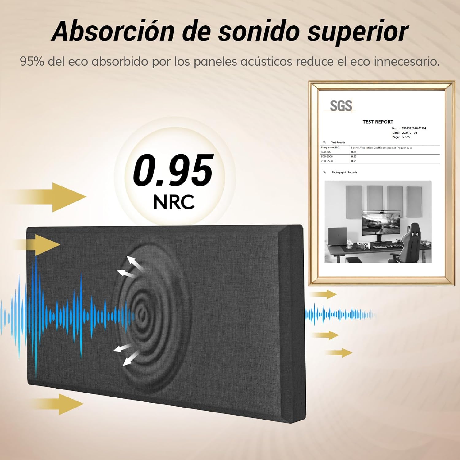 Grande Espuma Acústica Pack 4 Paneles,60*30*6cm,Paneles Acústicos de fibra de vidrio 3D con autoadhesivo completo, pan