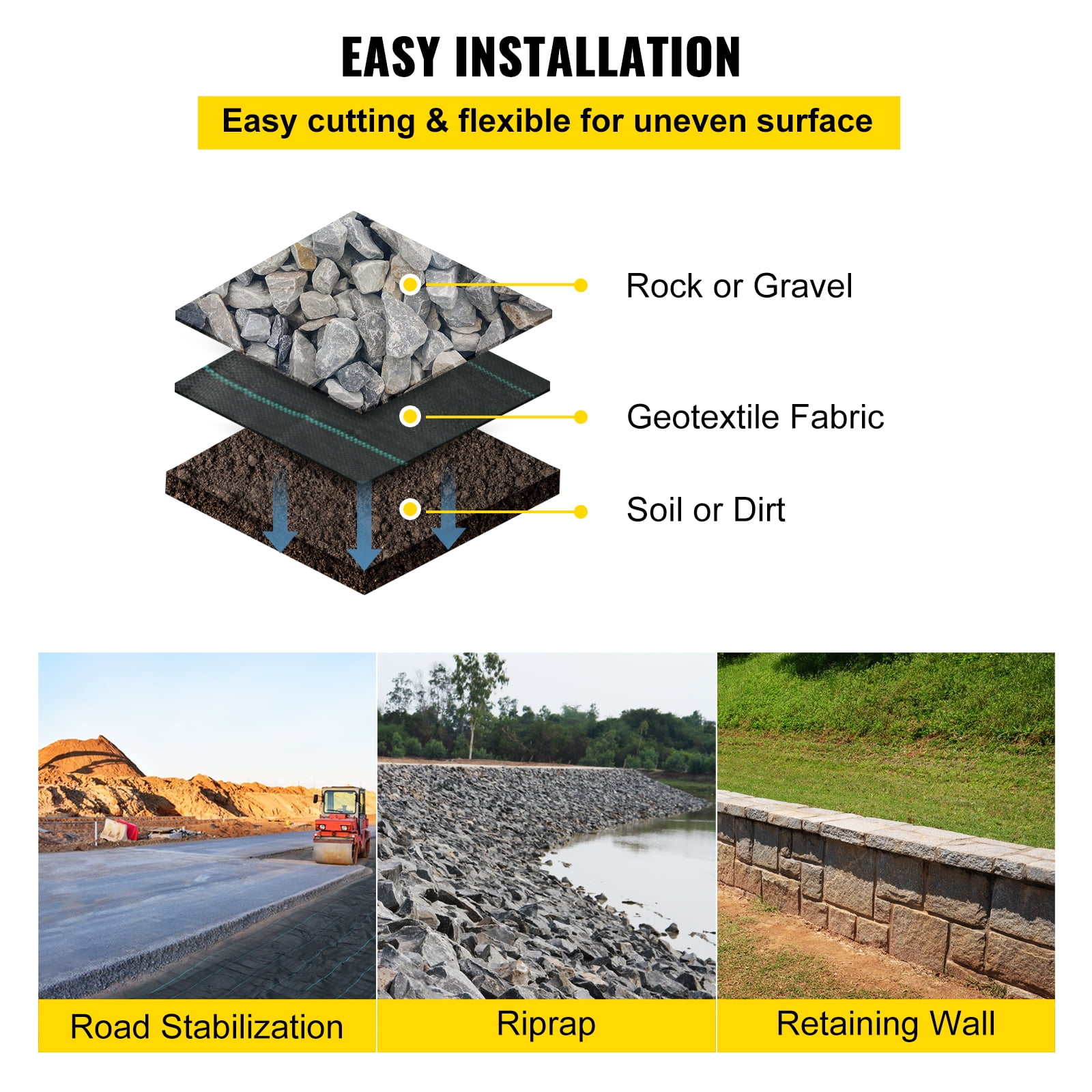 Geotextile Fabric, 12.5 x 50 ft 3.5oz Woven PP Driveway Drain Cloth w/ 600lbs Tensile Strength, Weed Barrier Heavy Duty