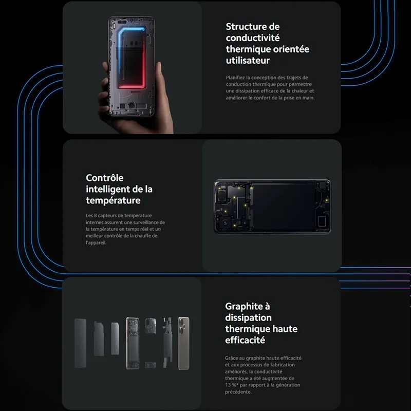 Weltpremiere POCO F6 Smartphone Globale Version Snapdragon ® 8s Gen 3 NFC 120 Hz Flow AMOLED 90 W Turbo-Ladebatterie 5000 mAh