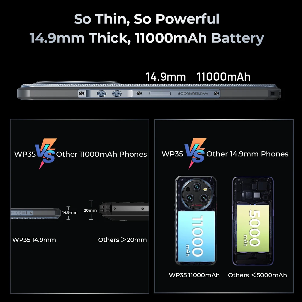 Oukitel WP35 Teléfono Robusto MTK 7025, 5G, 11000mAh, 6.6" FHD+, 24GB + 256GB, 108MP, NFC Android 15 Smartphone