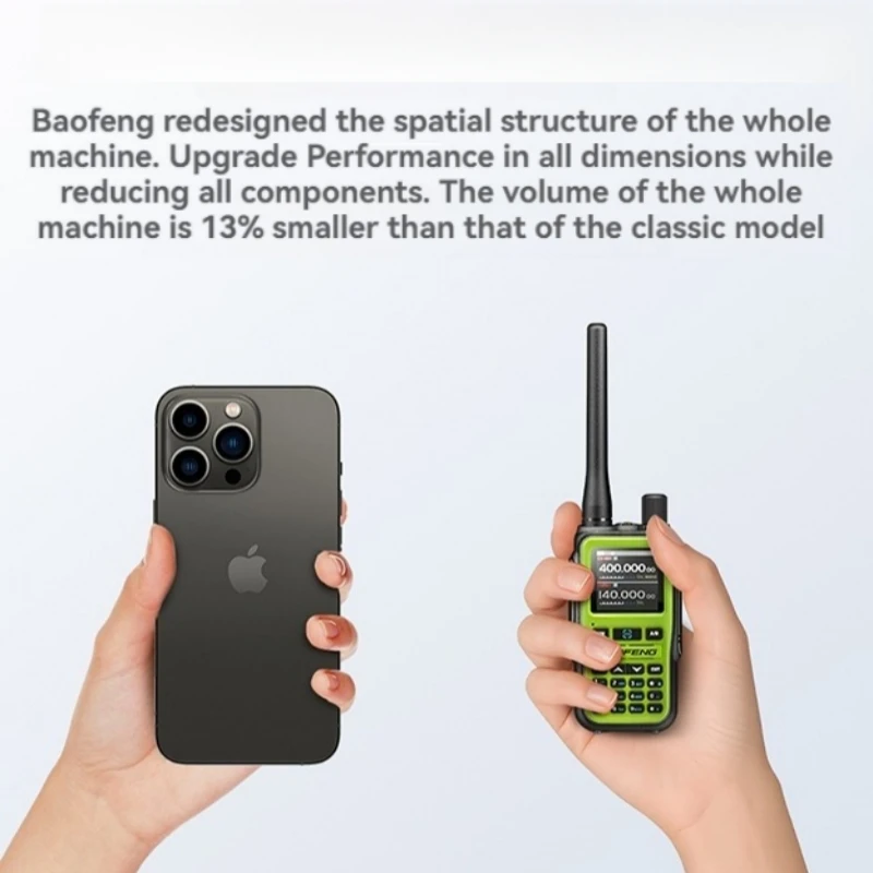 Baofeng UV 5R Mini Walkie Talkie Bluetooth Frecuencia de programación Hopping Tipo-C Jack Múltiples Colores PTT Dual Camping Ham Radios