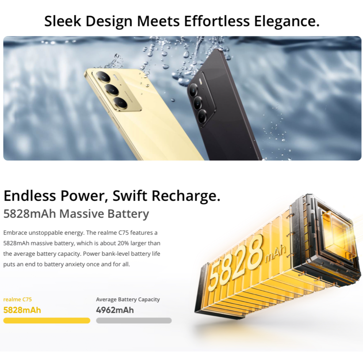 Global Versie realme C75 6.72 ''90Hz FHD Display 50MP AI Camera 5828mAh Batterij 45W Lading IP69 100% Originele Mobiele Telefoon NFC