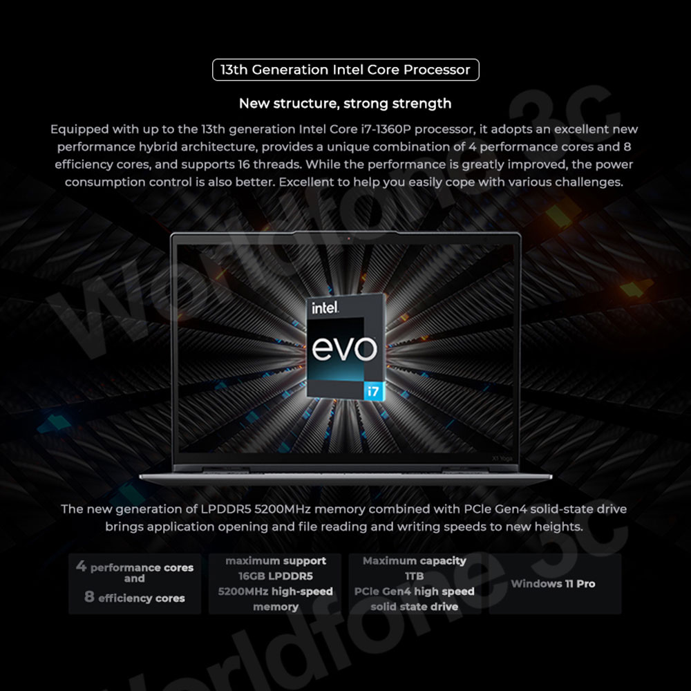 2023 Lenovo Thinkpad x1 Yoga Laptop 360 ° Touchscreen Intel Core i5-1340p/i7-1360p integriert 16GB 1TB/2TB 14 Zoll Notebook PC