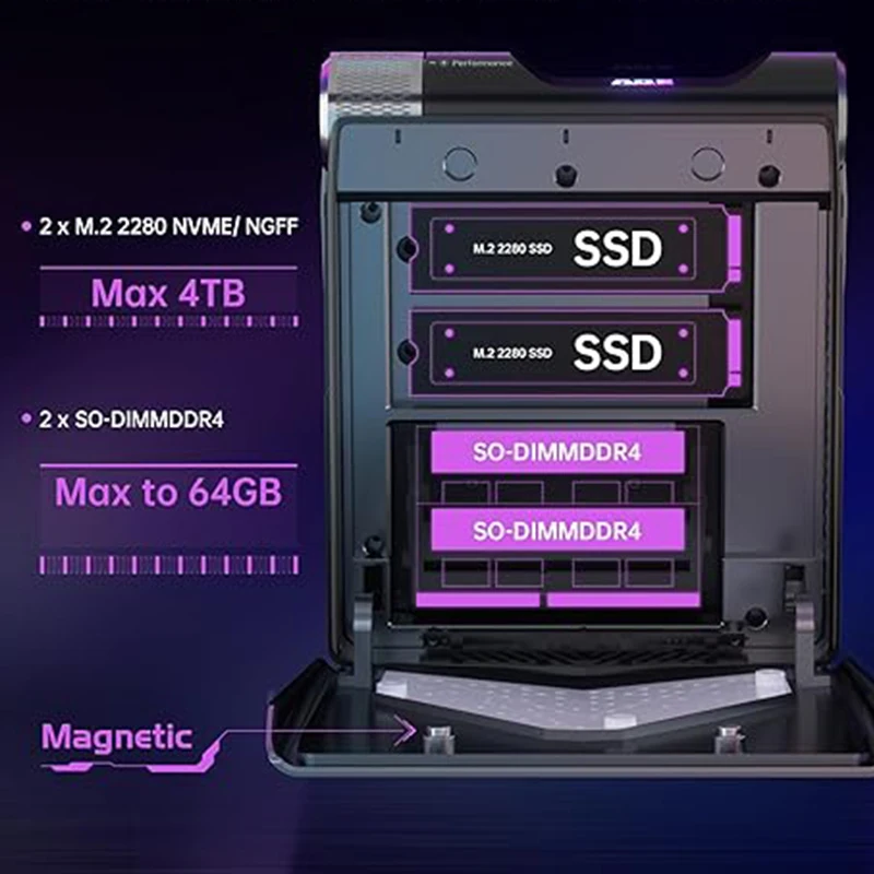 ACEMAGIC-Luz Respiratória Colorida, Mini PC AMR5, AMD Ryzen 7 5700U, DDR4, 16G, SSD512 GB, Windows 11Pro, RGB