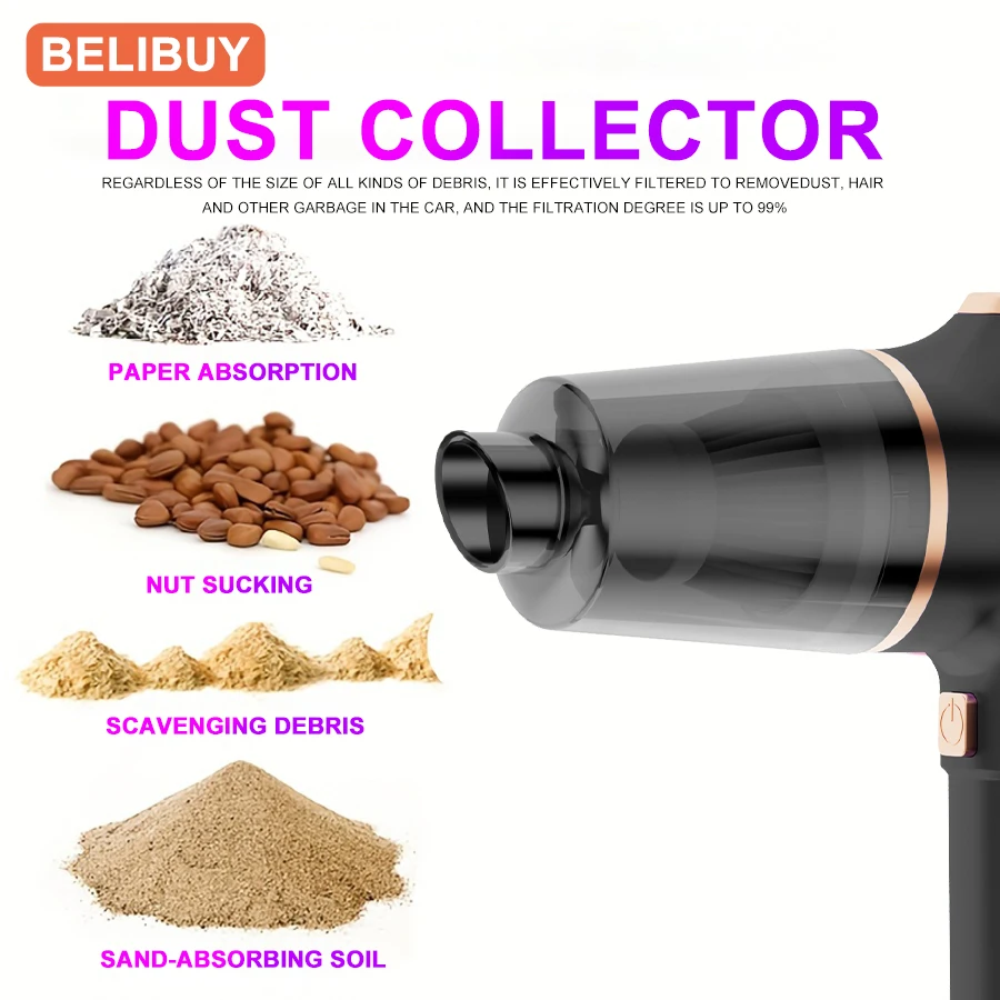 BELIBUY Wireless Vacuum Cleaner Dual Use for Home and Car High Power Home Appliance With display Screen Carpet Sofa Car Cleaner