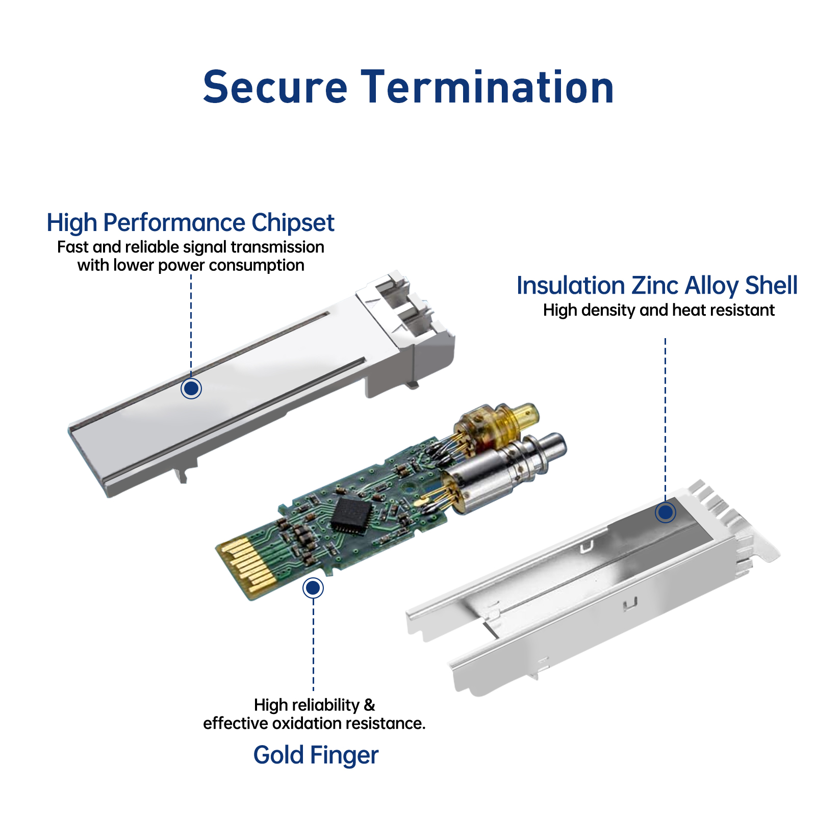 Natalink 10G SFP+ Single-Mode LC Duplex Transceiver Module 1310nm 10kmDDM Fiber Optic Module for Cisco TP-Link Ubiquit and Other
