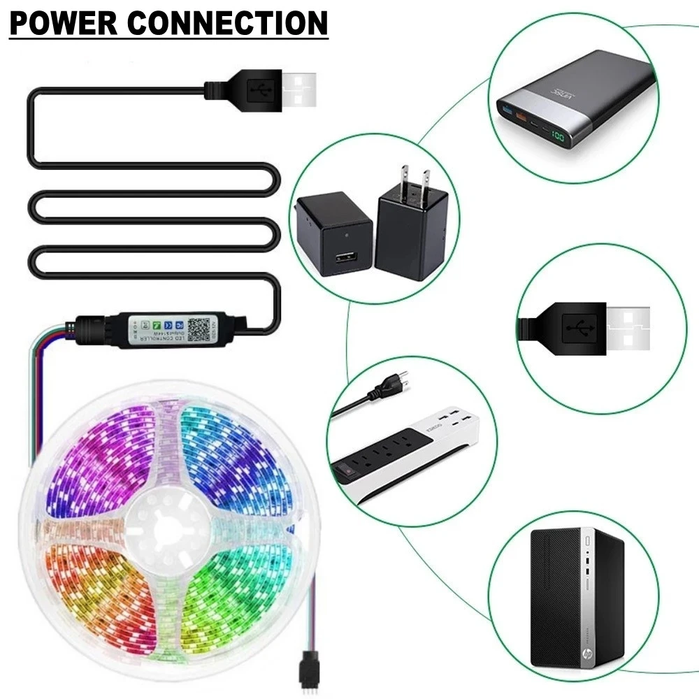 Wifi 1-30M USB Led Strip Lights RGB 5050 Bluetooth Tuya APP Control Led Flexible Diode Decoration For Living Room Lamp Ribbon