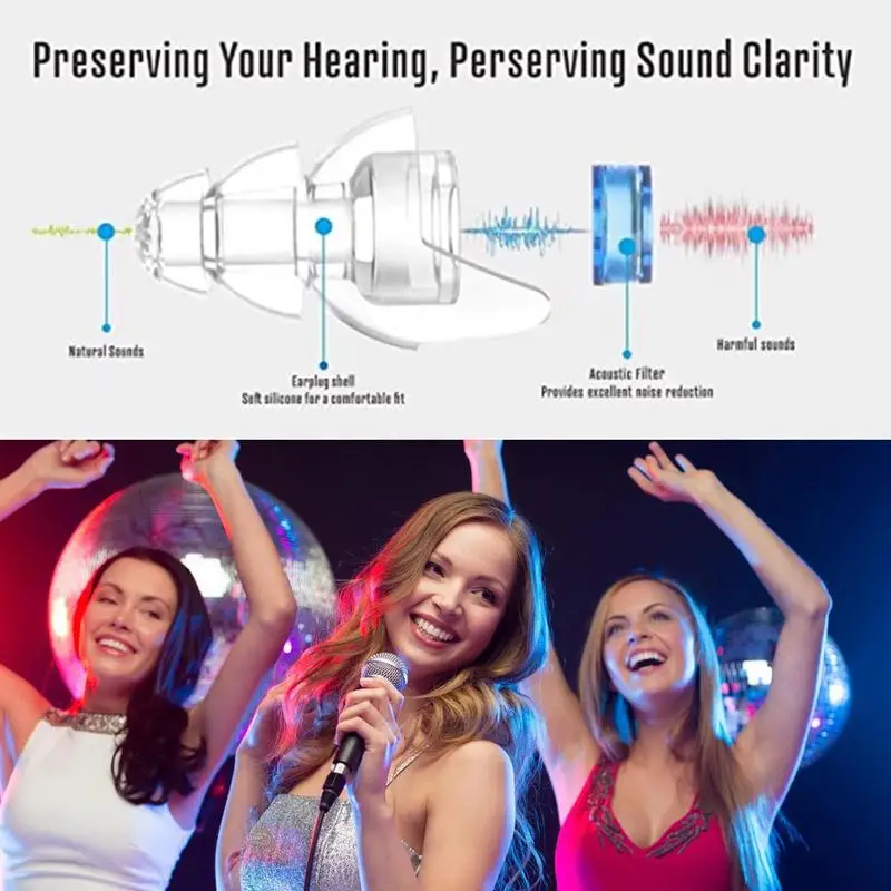 ซิลิโคนซิลิโคน1คู่ปลั๊กอุดหูหู Reusable Professional เพลงที่อุดหูลดเสียงสำหรับ Sleep DJ Bar สปอร์ต