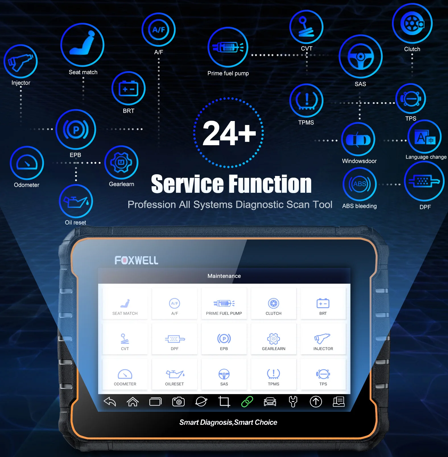 Foxwell gt60 obd2 scanner automotivo 24 + redefinição abs sas tpms redefinir odb 2 obd2 scanner bluetooth todo o sistema ferramenta de diagnóstico