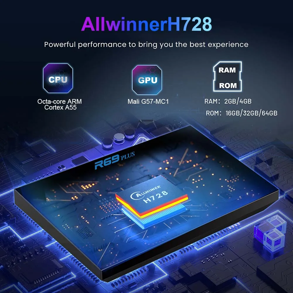 New Android Box R69 Plus Android 14 Set Top Box AllwinnerH728 TV Box 8K WiFi6 HD Bluetooth Ethernet 1000M Streaming Media Player