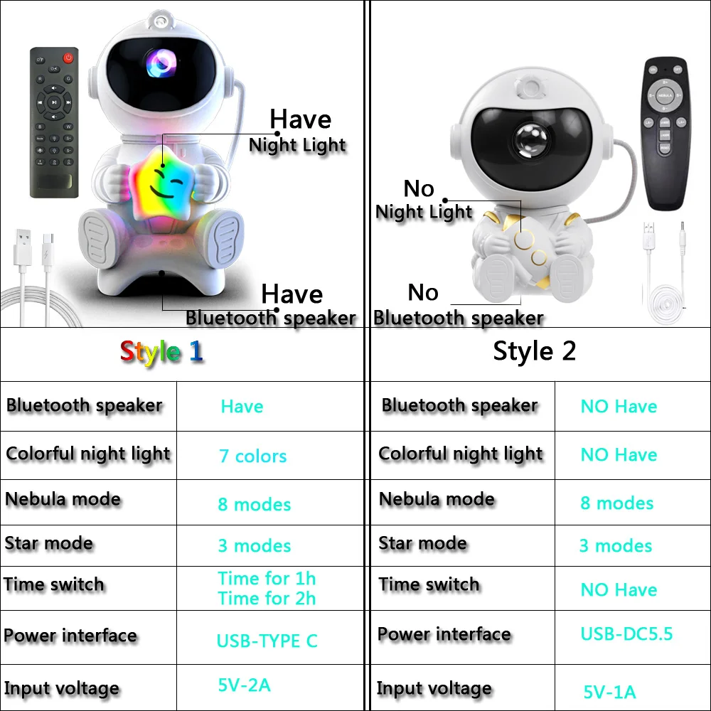 Astronauta LED projektor gwiazdowy lampka nocna projektor Galaxy głośnik Bluetooth do wystroju sypialni prezent dla dzieci lampa gwiaździste niebo
