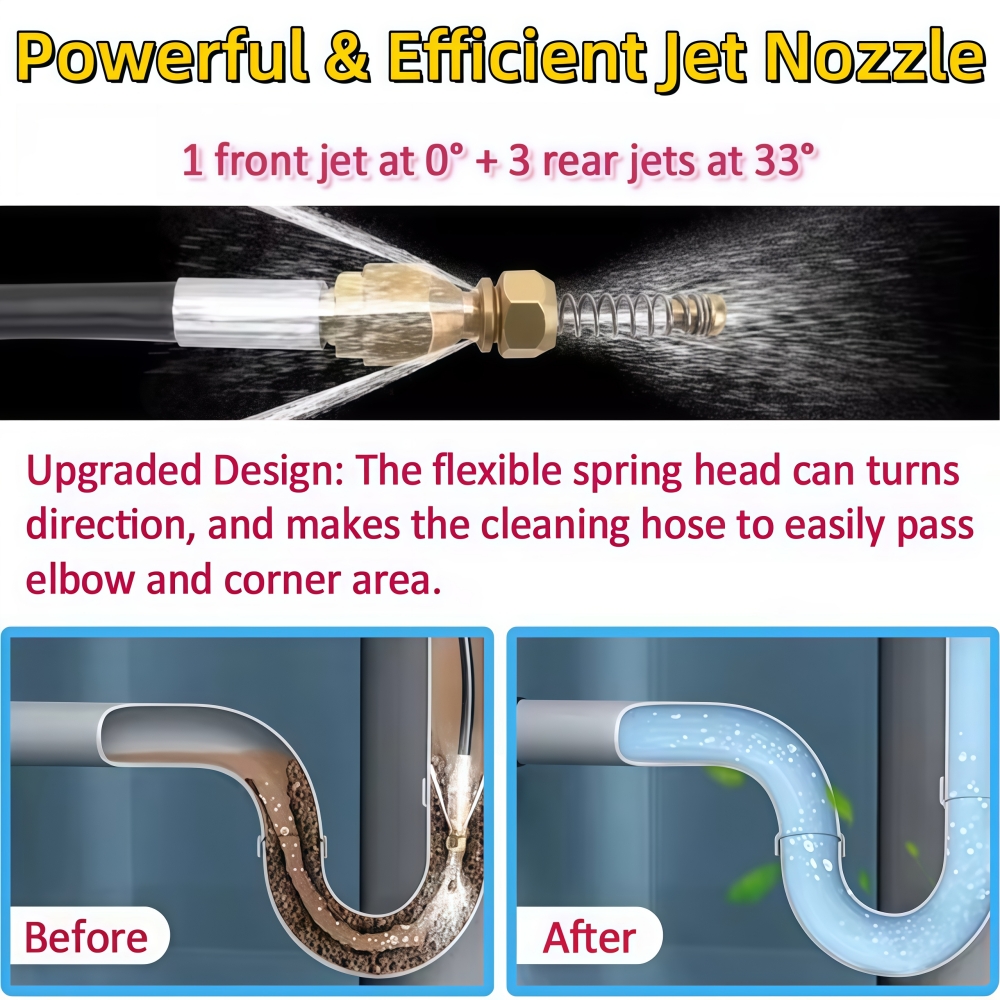 Sewer Drainage Cleaning Hose Pipe Cleaner, High-Pressure Hose Sewer Kit, For Karcher Interskol Huter Hammer Nilfisk Bosch Lavor