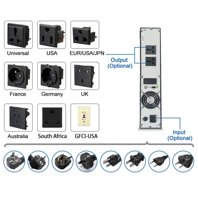 ผู้ผลิต OEM ขนาดเล็ก 2U/3U Single Phase Rack Mount ออนไลน์ 1kva 2kva 3kva Ups ยอมรับ