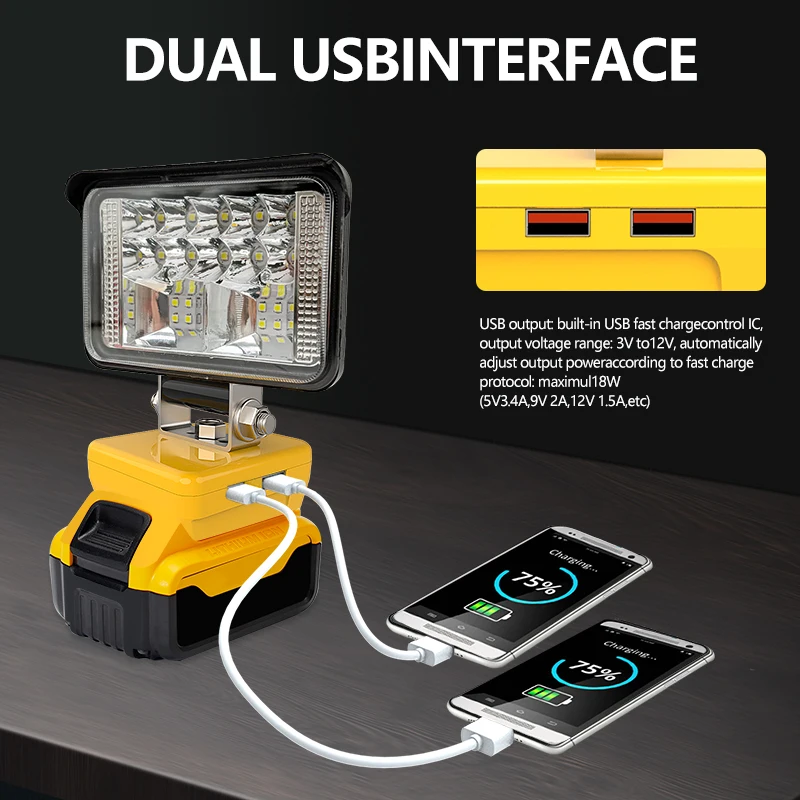 3 Inch Car Work Lamp LED Camping Light Torch Spotlight For Makita For Milwauke For DeWalt 18V Li-ion Battery Lomvum Zhipu Jingmi