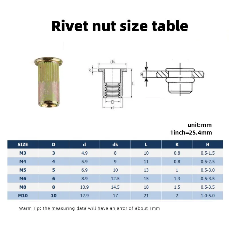 Đinh Tán Ốc Và Dụng Cụ Tay Riveter Miếng Kim Loại Biển Đinh Tán Luồng Cho Xe Ô Tô Đinh Tán Hạt Đầu Súng Lắp Đặt Đơn Giản hướng Dẫn Sử Dụng