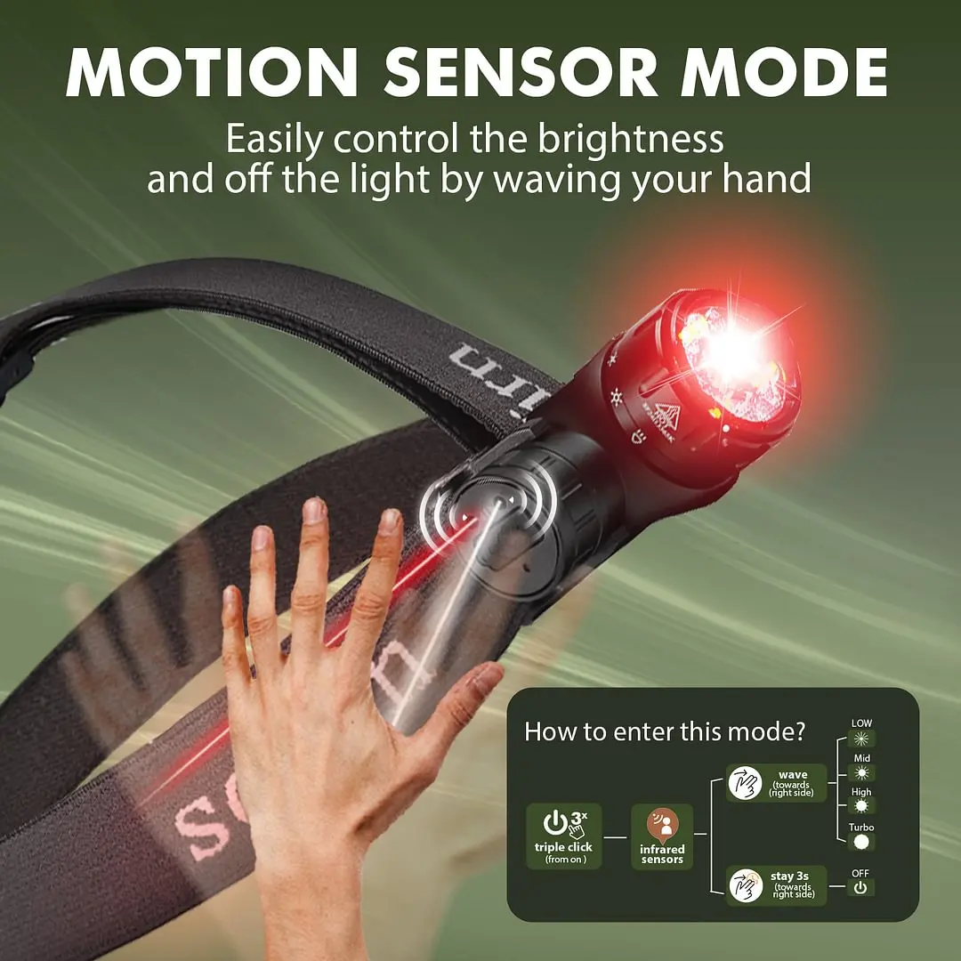 New Sofirn HS21 SFT40 2000lm EDC Red Headlight 18650 USB C Flashlight 6000K Powerful with infrared sensor