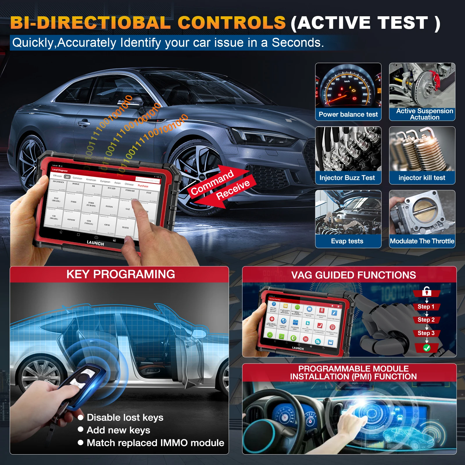 LAUNCH X431 PRO Elite outil de diagnostic OBD2 31 + réinitialiser DOIP CAN FD ECU codage FCA Autoauth système complet Scanner 2 ans mise à jour gratuite